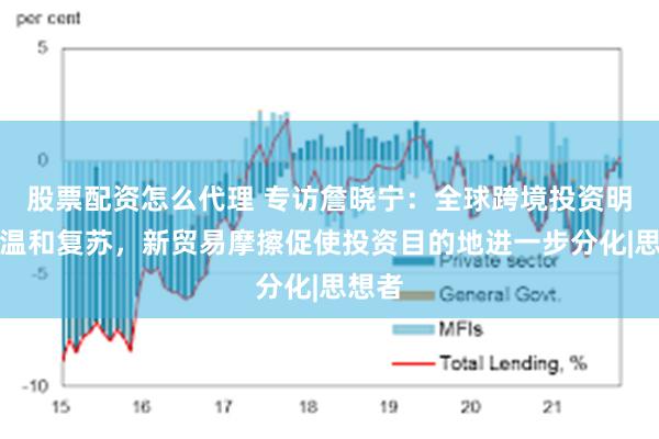 股票配资怎么代理 专访詹晓宁：全球跨境投资明年将温和复苏，新贸易摩擦促使投资目的地进一步分化|思想者